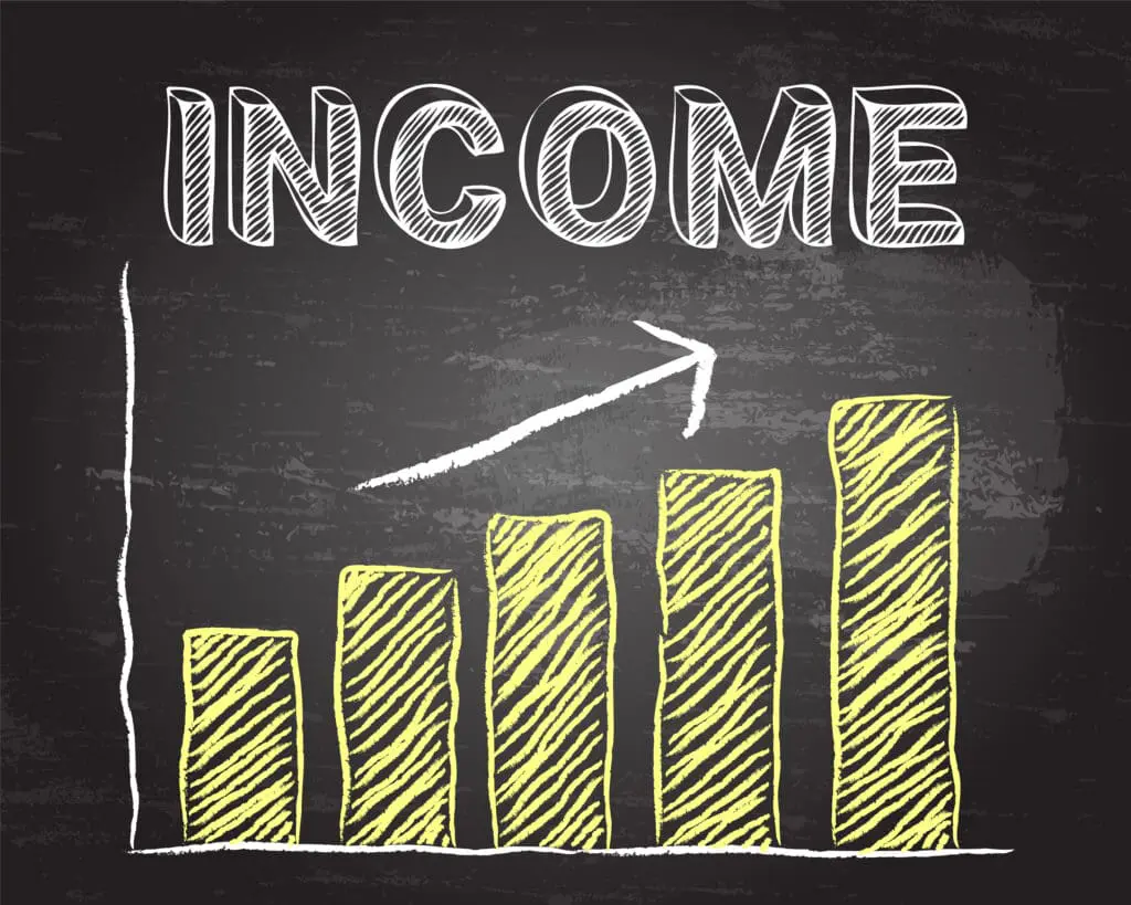 Increasing graph and income word on blackboard background