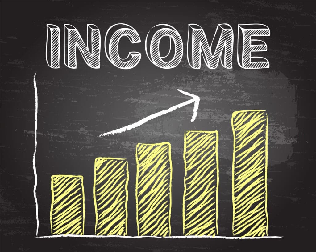 Increasing graph and income word on blackboard background
